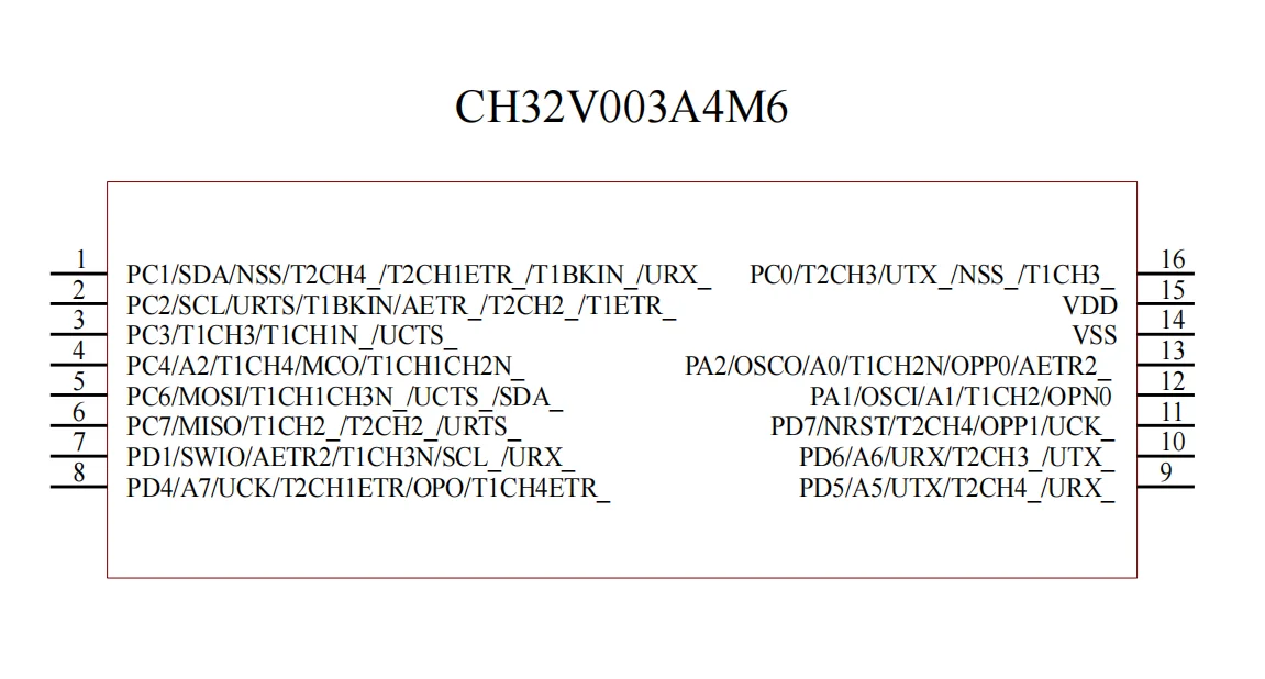 CH32V003A4M6 chip Industrial-grade MCU RISC-V2A, Single-wire Serial debugging Interface, 10Pcs/lot