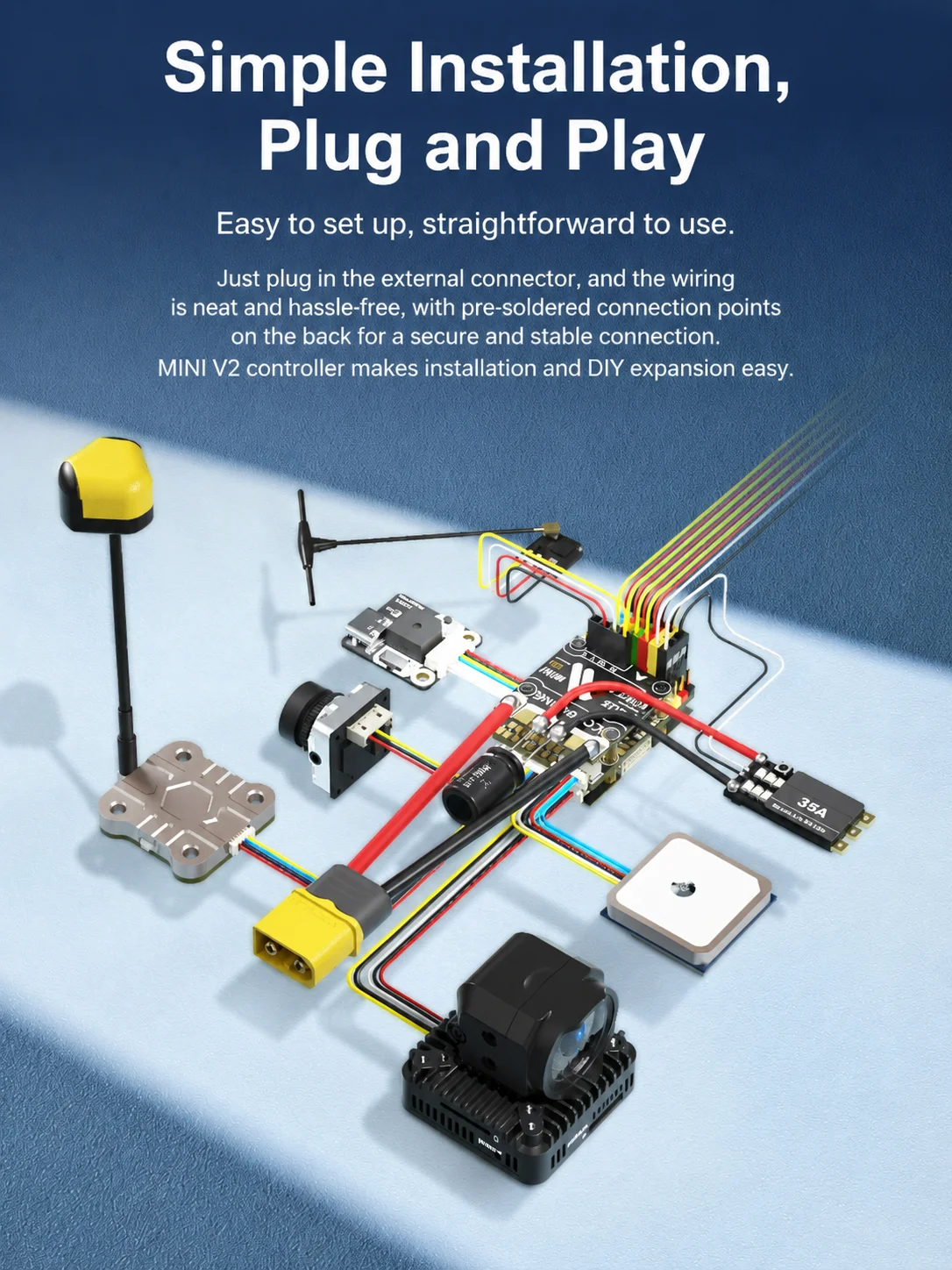 COREWING F405 มินิ V2 ตัวควบคุ - F405 Flight Controller บทวิจารณ์และราคา