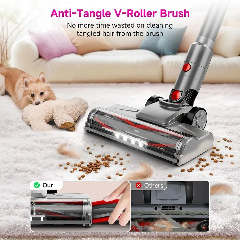 Powerful 550W 45KPA Cordless Vacuum Cleaner, Lightweight 6-in-1 Stick Vacuum for Home, Pet Hair, Carpets & Hard Floors (Purple)