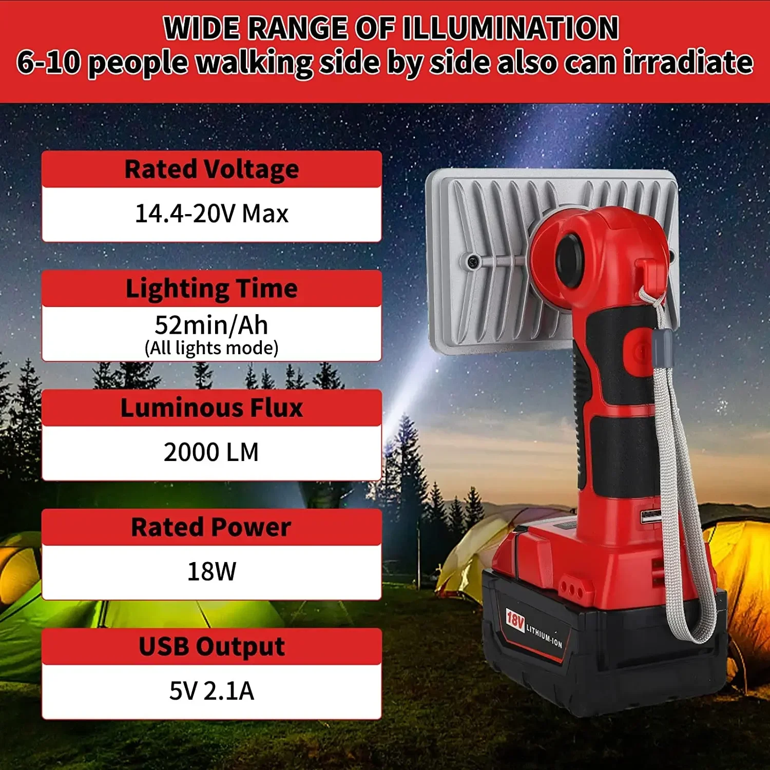 Portable LED Lamp for Milwaukee M18 Tools Li-Ion Battery 18W With USB Indoor Outdoors Work Light High Quality Flashlight