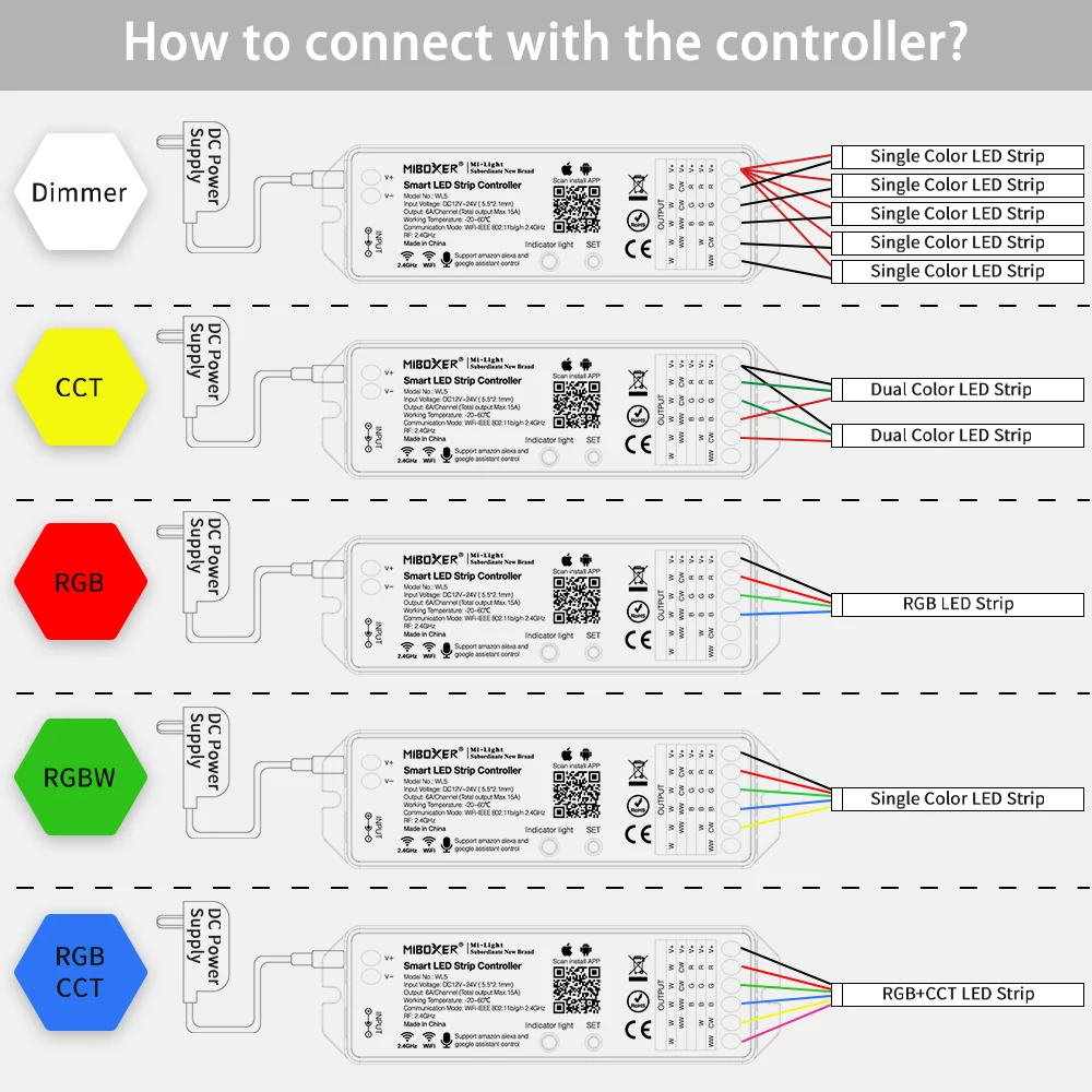 Imagem -04 - Gingow-wifi Led Strip Lights Controller Regulável 5-em1 Cct Rgb Rgbw Rgbcct Tuya App Compatível com Alexa Google Home