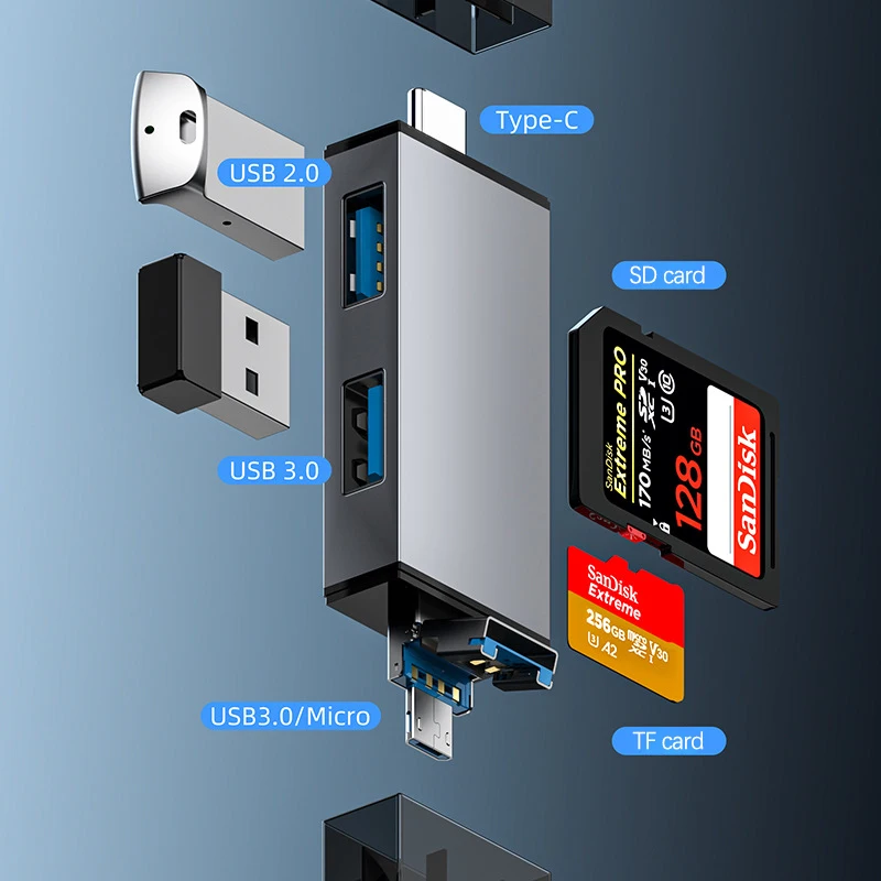 UTHAI TF20 Laptop accessories new alloy high-speed card reader OTG multifunctional type-c, 3.0 high-speed SD/TF