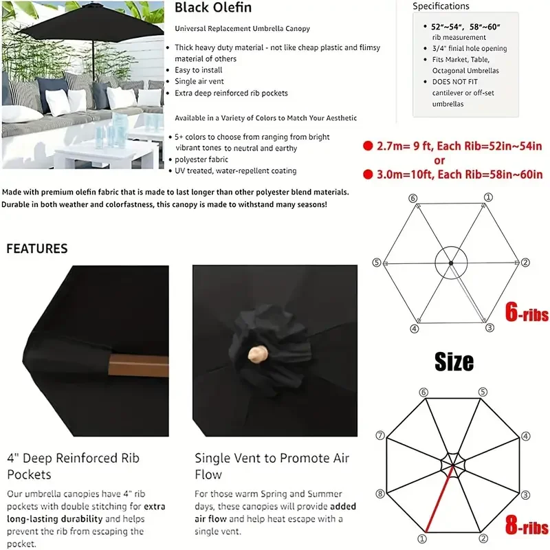 1pc, Outdoor Patio Sunshade Fabric Replacement, Garden Courtyard Swimming Pool Hanging Sunshade Canvas Replacement