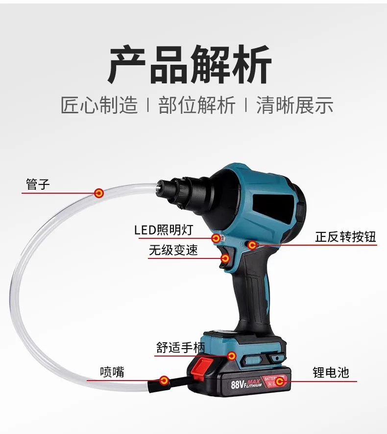 مسدس الشعر فرش السيارات منفاخ الغبار المنزلية منفاخ مسدس هواء منفاخ الغبار إزالة الغبار المنزلية الصغيرة