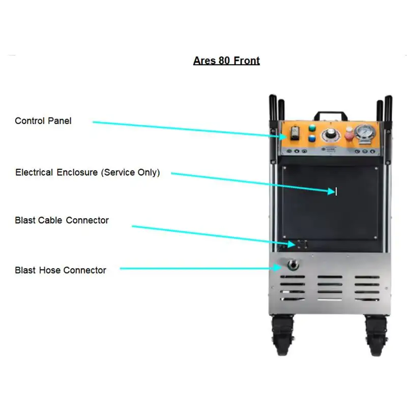 Large Power High Efficiency Blasting Equipment Dry Ice Cleaning Machine