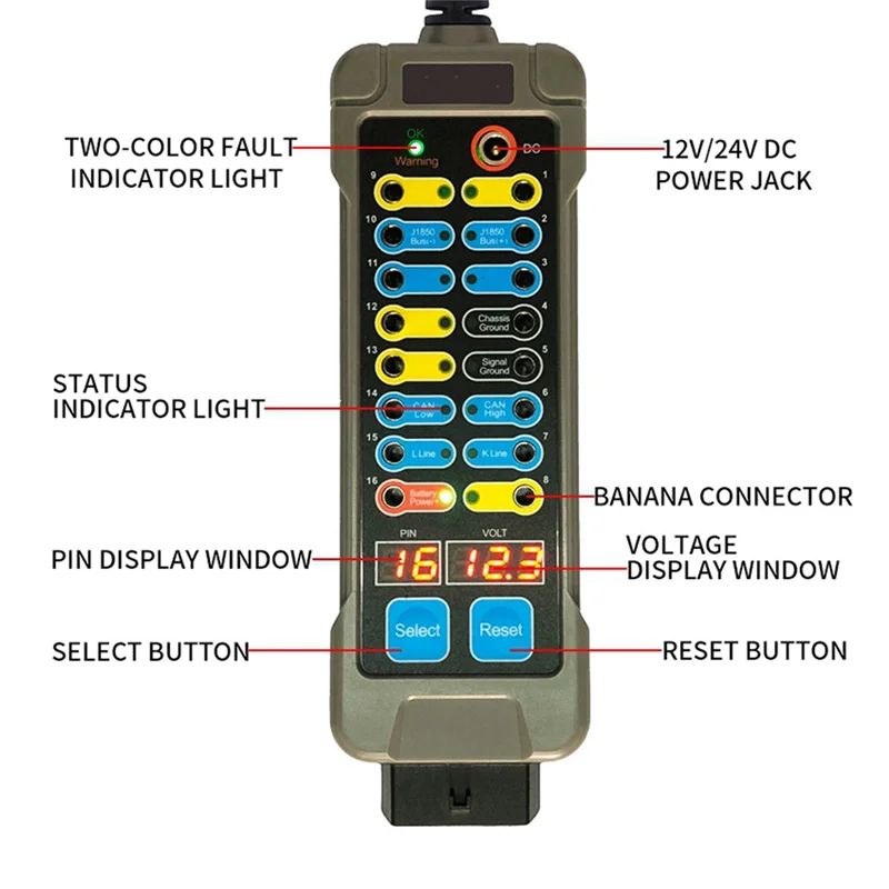 M93K-السيارات سيارة كسر صندوق obdii Obd اندلاع صندوق كاشف بروتوكول السيارة سيارة Obd2 واجهة مراقبة السيارة مع دبوس خارج صندوق