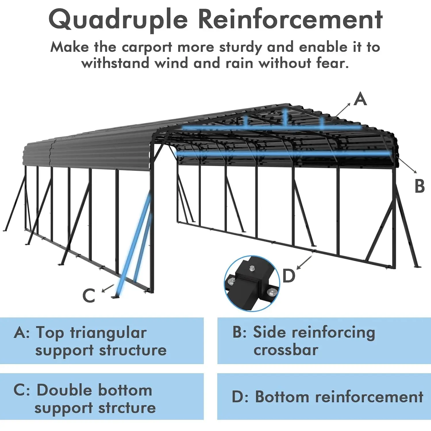 20x30 FT Metal Carport with Extra 8 Side Reinforcement Support Rods, Customized