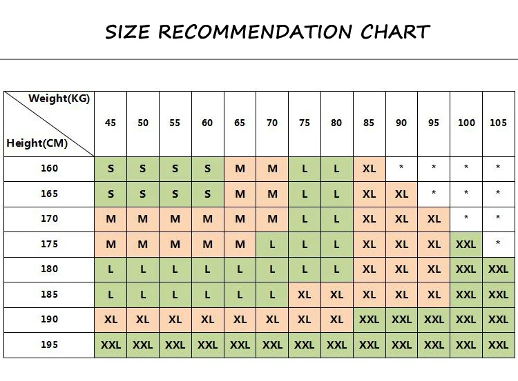 Manufacturer size chart