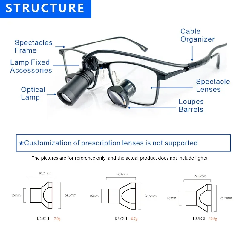 Burite TTL New 2.5X 3.0X 3.5X Galileo Magnifier Glass Style Binocular Loupes Ultra-light New square Lens