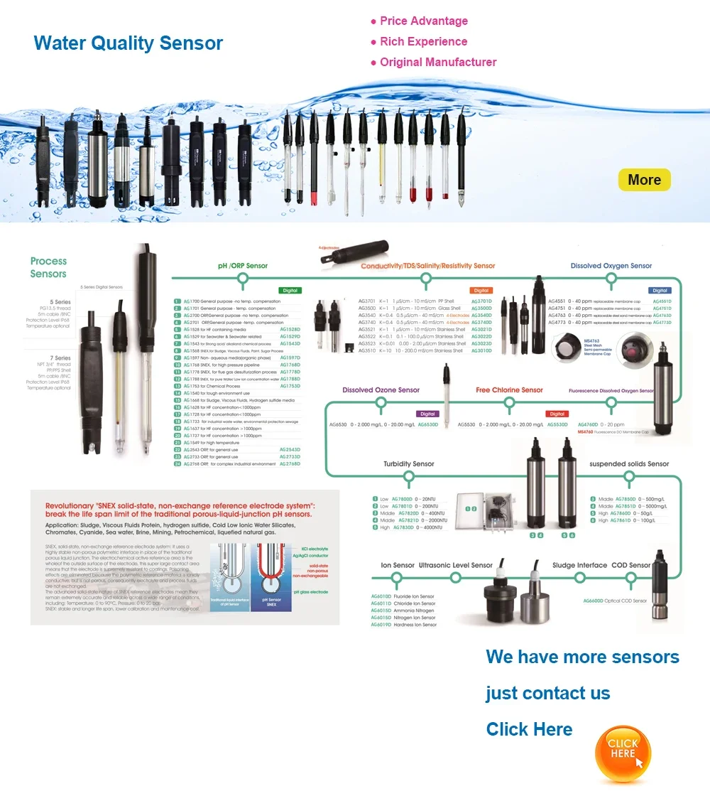 Digitaler RS485 Wassertransparentsensor
