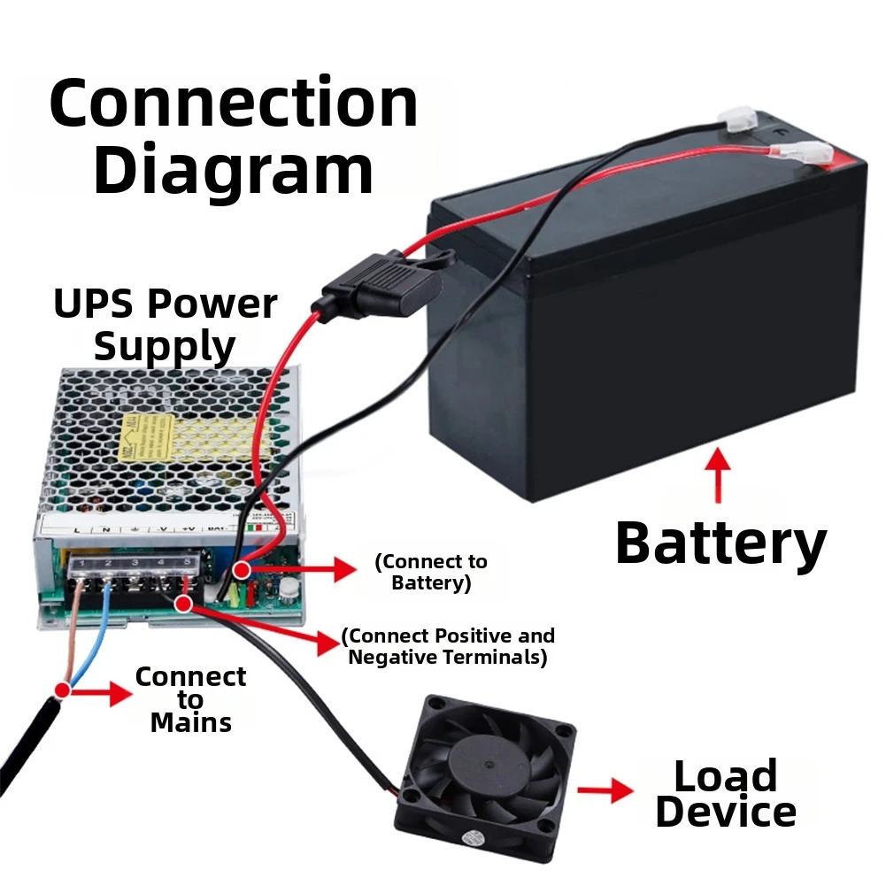 150W Switching Power Supply UPS Function AC100–120V AC200–240V To DC 12V 24V Charge Function Industrial Drive Aluminum Housing