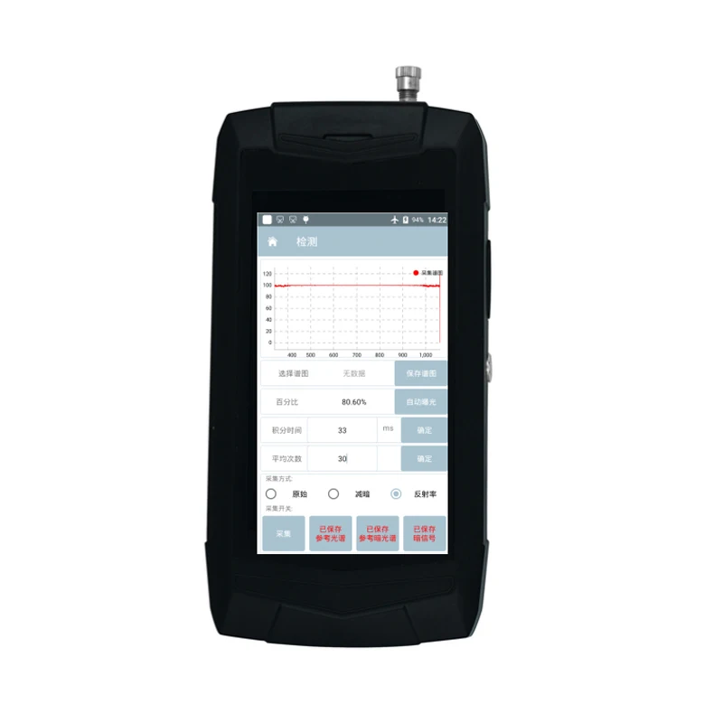 HRS-300 Draagbare Spectrometer