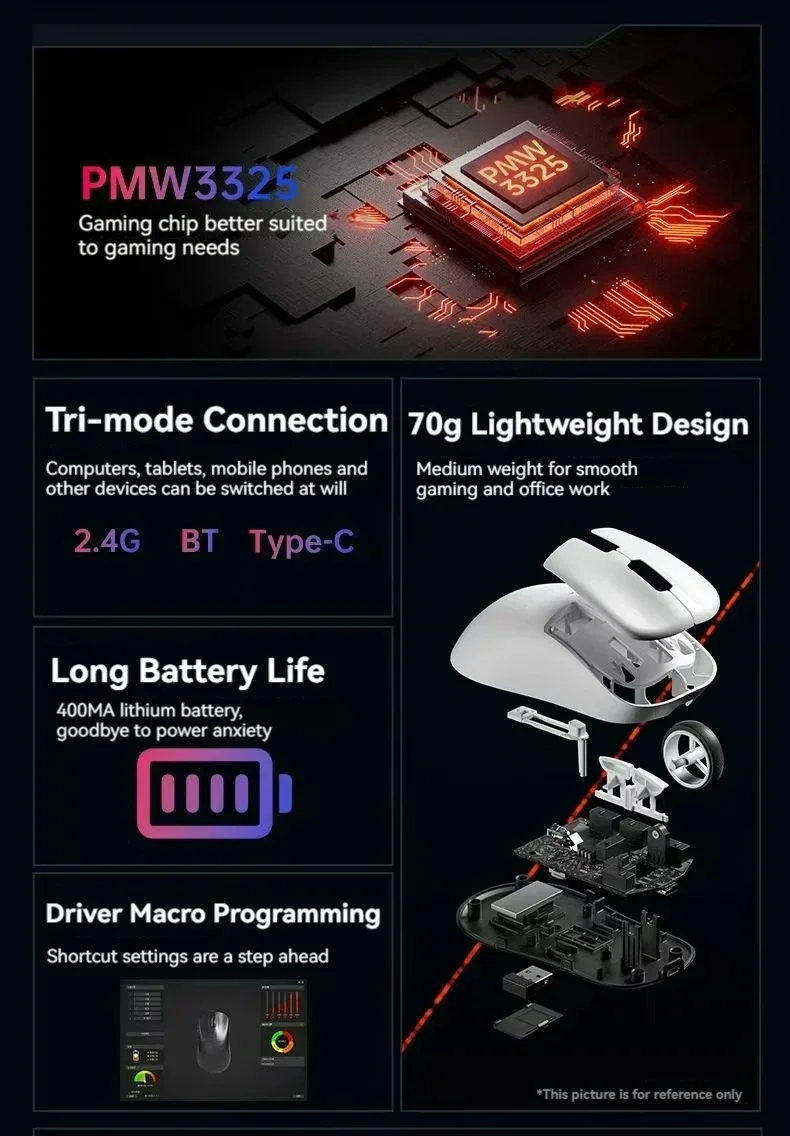 LINGBAO M1PRO three-mode bluetooth wireless wired mouse 3311 chip game office lightweight rechargeable