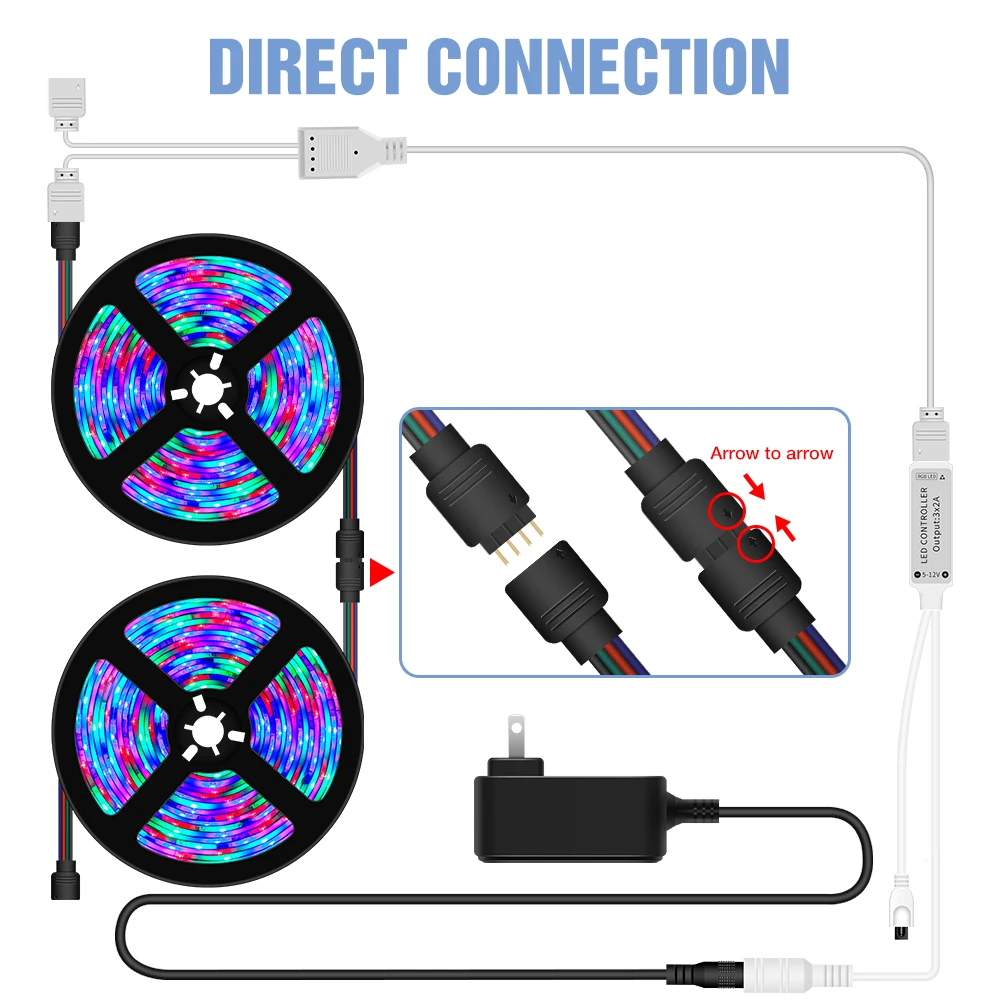 LED RGB Light 12V LED Light Strip Flexible Lamp Tape Ribbon Diode 5M 10M 15M 20M TV Desktop BackLight For Christmas Decoration