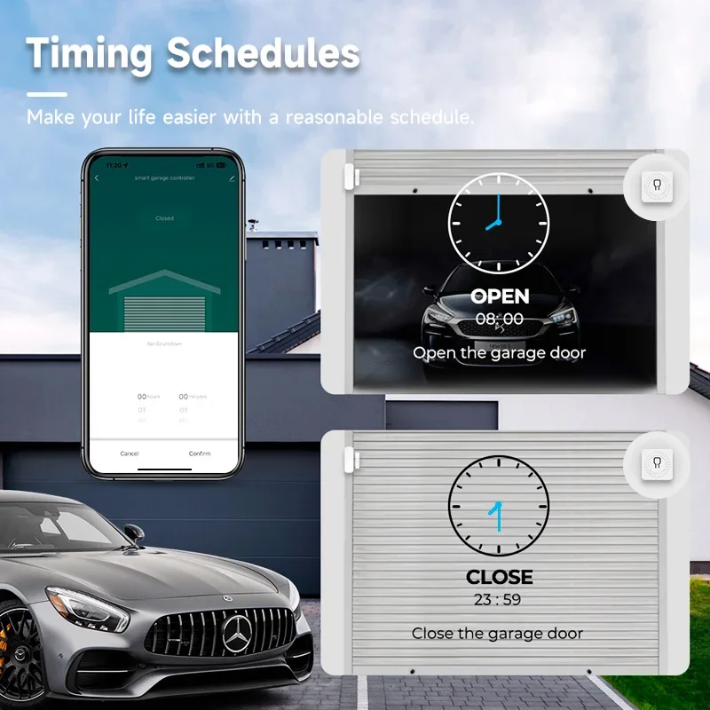 Tuya ที่เปิดประตูโรงรถอัจฉริยะ, ไวไฟสมาร์ทโฮมเซ็นเซอร์ประตูโรงรถระบบอัตโนมัติสำหรับ Google Assistant Alexa การควบคุมรีโมทแอป