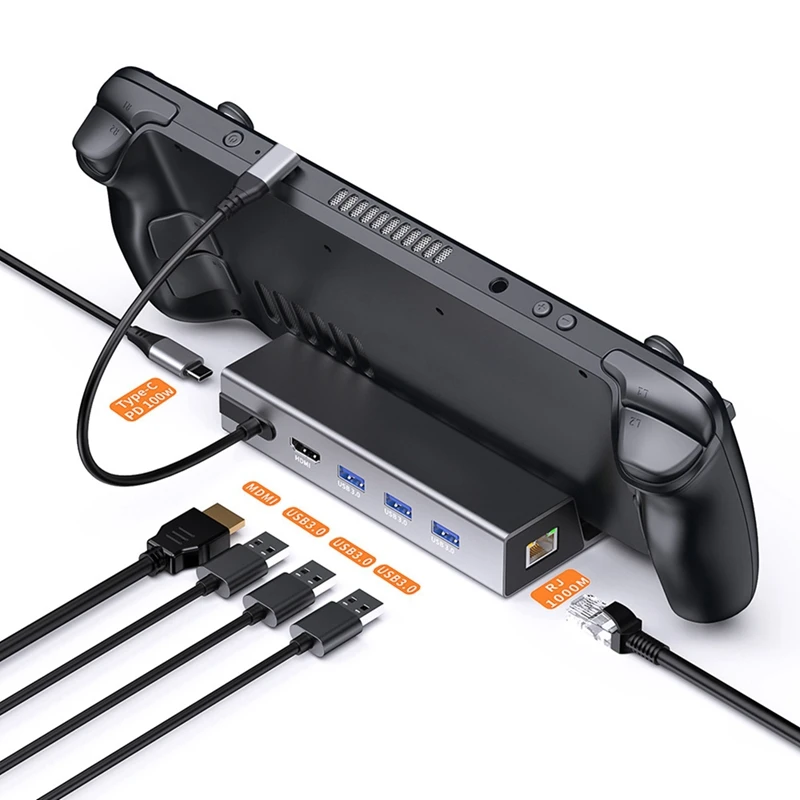 

Ручная зарядная док-станция, многопортовый USB-концентратор, док-станция расширения видеоконвертера-A86Z