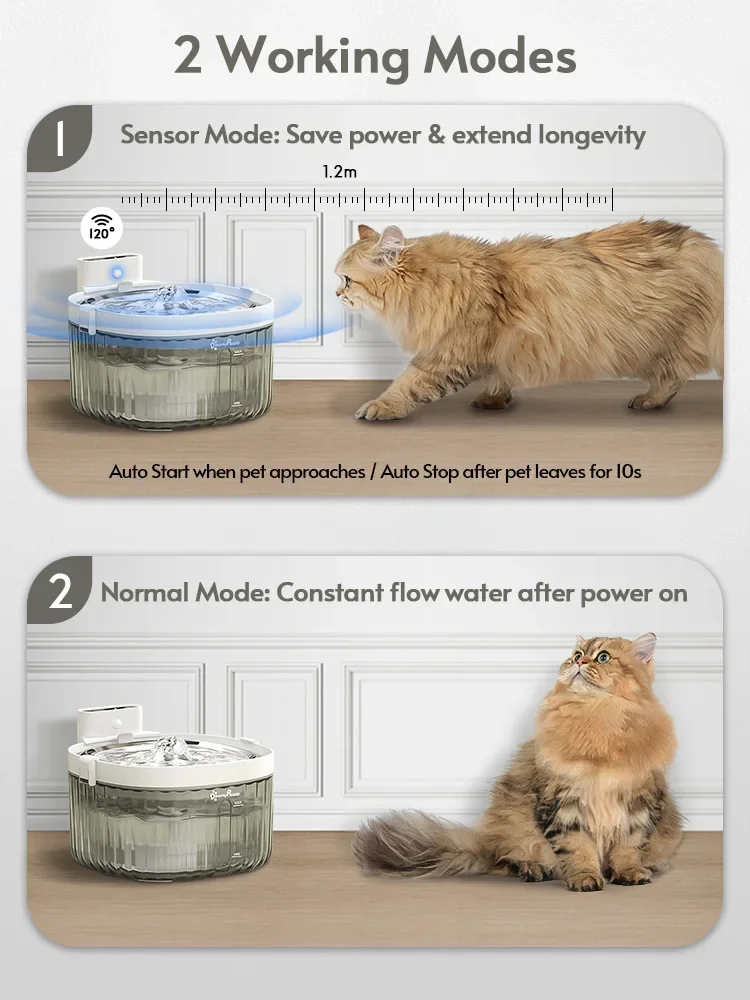 DownyPaws Battery Operated Cat Water Fountain Motion Sensor Dog Dispenser Filter Automatic Drinker Stainless Steel Pet Feeder