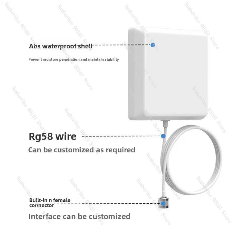 2.4G/5.8G directional flat panel wifi antenna high gain 12dB outdoor waterproof signal enhancement antenna