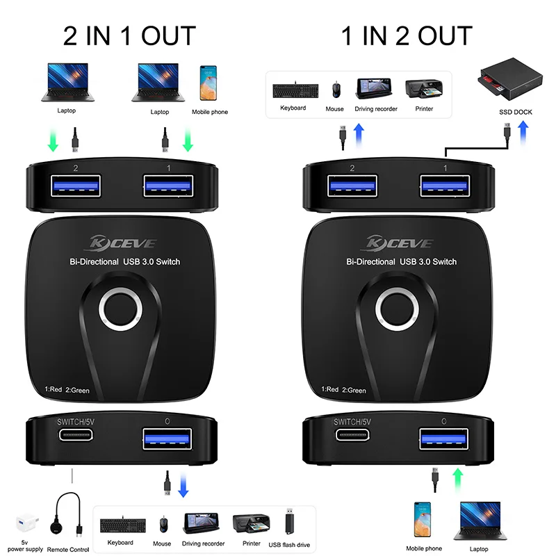 Switch di gioco multifunzione 2in 1out /1in 2 out Plug and Play Internet Splitter USB3.0 Swtich 2 pezzi condividi 1 stampante bidirezionale