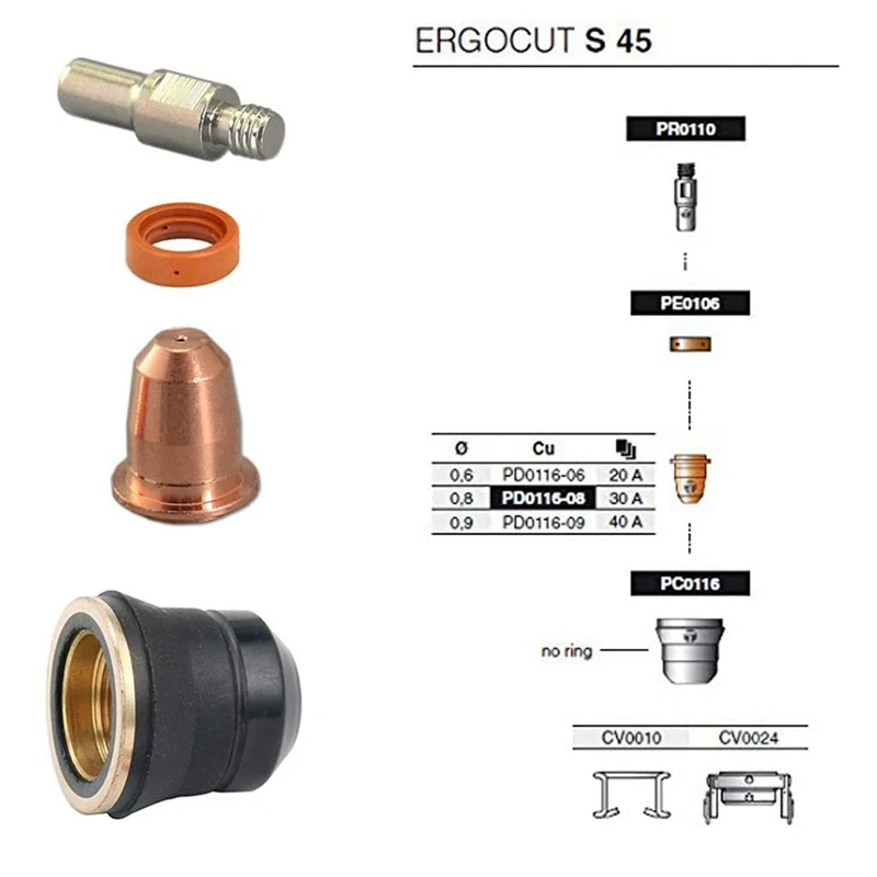 23Pcs Plasma Cutter Torch S45 Accessory PR0010 Electrodes PD0116-08 Nozzle Tips Spacer Guide Retaining Cap For S45 Torch