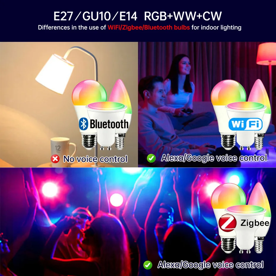 Tuya WiFi ZigBee Bluetooth E27/GU10/E14 Led Bulb Smart Life App Control RGB Dimmable Smart Light Bulbs Lamp Voice Control 5W&15W