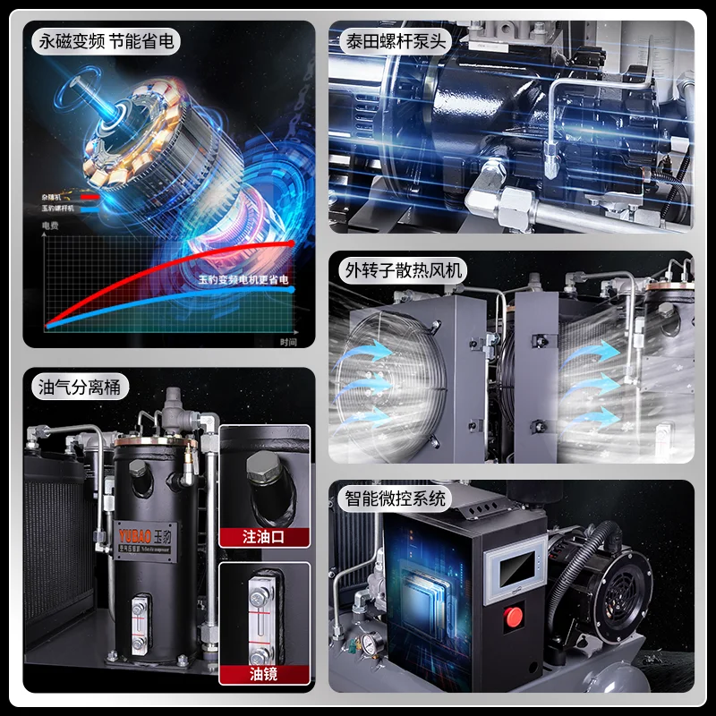 Mobile integrated screw permanent magnet frequency conversion silent air compressor real stone paint pick auto repair