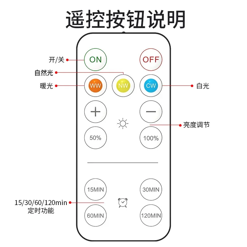 ตู้เก็บไวน์ปรับแสงได้ใช้แบตเตอรี่ในห้องครัวห้องนอนตู้เก็บไวน์บรรยากาศแบบกดลงชื่อในการแสดงไฟกลางคืน