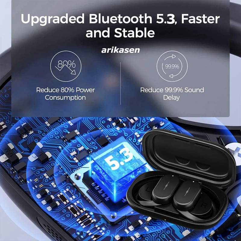 Drahtlose Kopfhörer TWS Ohrhörer Deep Bass Drehbare Ohrbügel Bluetooth-Kopfhörer mit Mikrofon für Sport Weiß