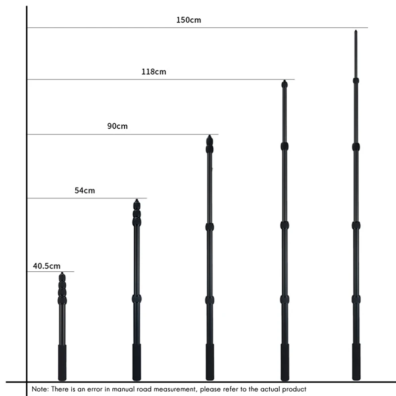 Microphone Boom Arm,5-Section Extendable Handheld Mic Arm With 3/8Inchthreads,Longest To 5Ft Adjustable Length