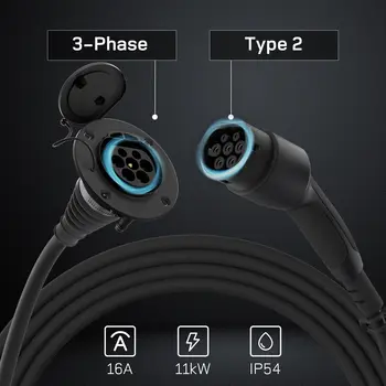dé Type 2 延長線 11kW 22kW 適用於壁掛式充電站電動車充電器,相容於所有 Type 2 充電插頭 10 最佳銷售 22千瓦壁掛式電源 - №10
