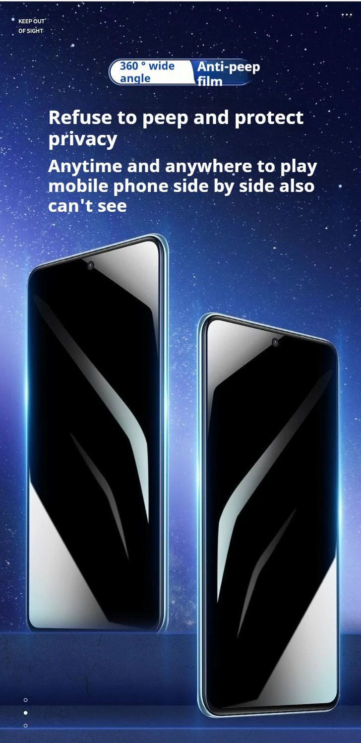 Für Xiaomi14Ultra 360 ° Datenschutz-Hydrogel-Folie für Xiaomi 15Ultra Civi2/3/4Pro, Blickschutz-Displayschutzfolie für Xiaomi11Pro Mix4 – Detail 2