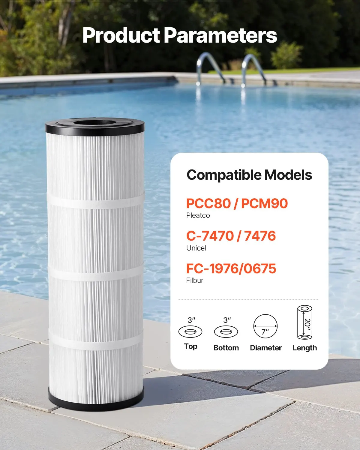 

Hot Tub Pool Filter Cartridge 50 Sq. Ft Compatible Hayward C500 Pleatco PA50