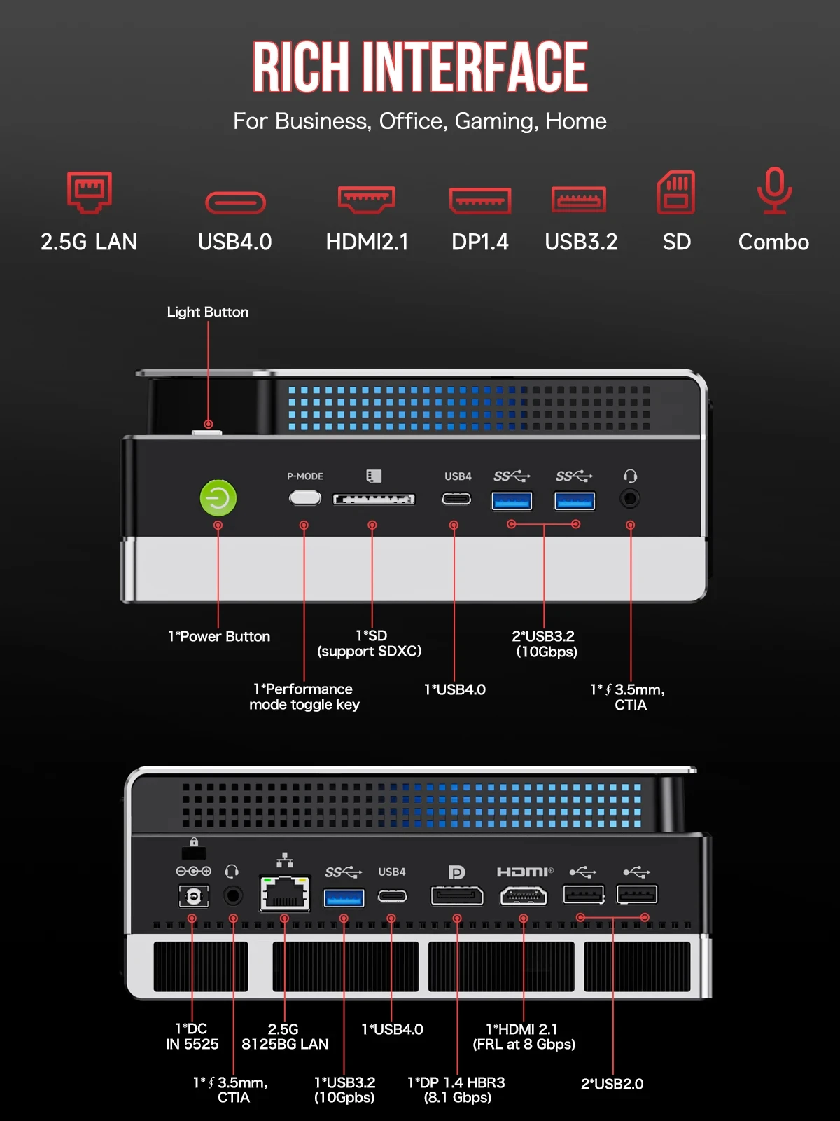 GMKtec EVO-X2 AI Mini-PC AMD Ryzen Al Max+ 395 LPDDR5X 128 GB 2 TB Windows 11 Pro PCIe 4.0 SSD WiFi 7 BT5.4 Desktop-Gamer-Computer