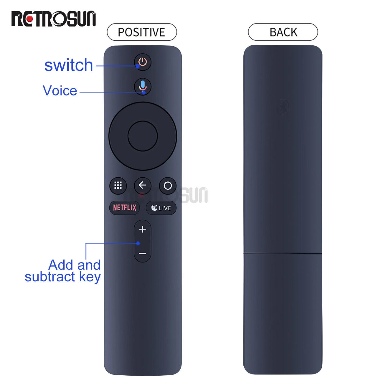 XMRM-006 Controle Remoto de Voz para Xiaomi MI Box S, MDZ-22-AB, MDZ-24-AA, Smart TV Box, Bluetooth, Assistente do Google, Novo
