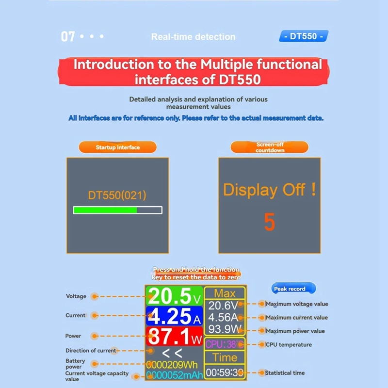 

DT550 600 Вт цифровой тестер напряжения и тока DC5.5x2.5mm интерфейс цифровой измеритель мощности измеритель мощности DC4.5-50V A-ABLL