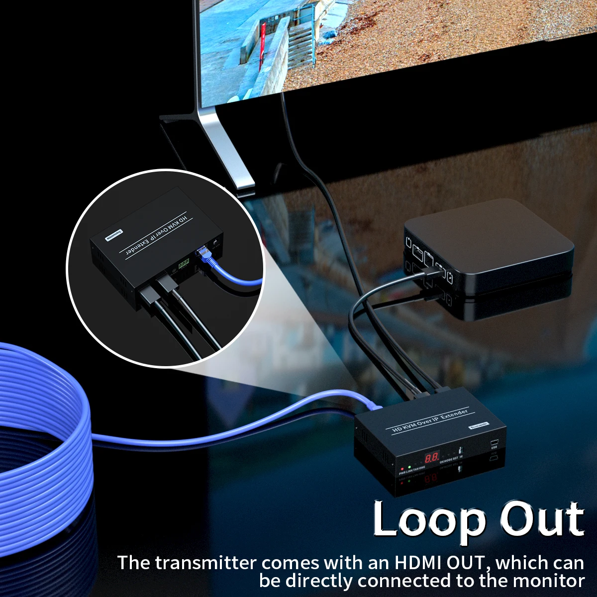 150M HDMI KVM Extender Over IP POE USB Extender via cat6 Rj45 Ethernet Network USB Extender For Mouse Keyboard Local Loop Out