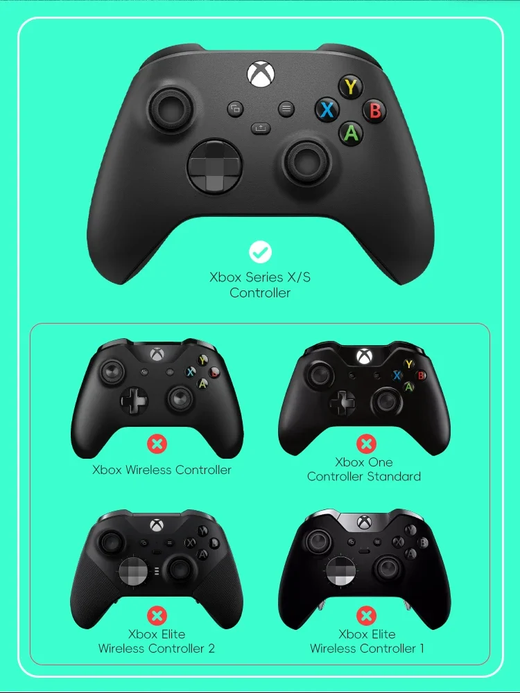 DATA FROG Replacement Controller Part Cover for Xbox Series S Back Housing Shell Case for Xbox Series X  Cover Accessories