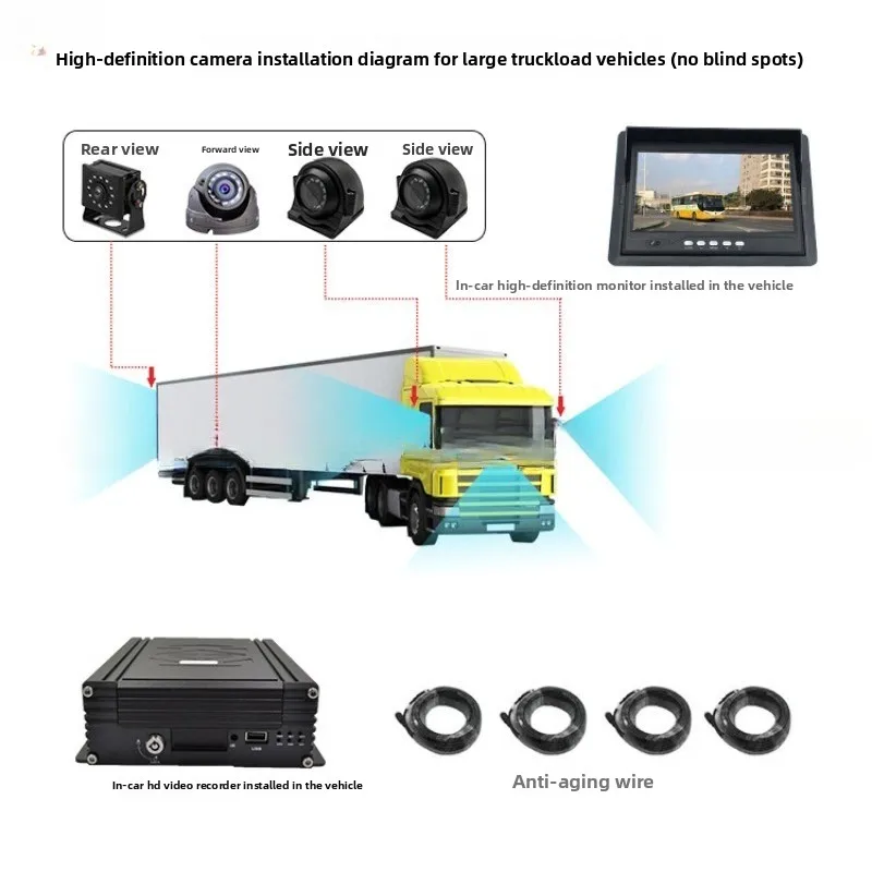 مسجل فيديو للسيارة رأس الطيران/واجهة AV بطاقة SD 1080P جودة الصورة عالية الوضوح 4-way القرص الصلب مضيف الفيديو