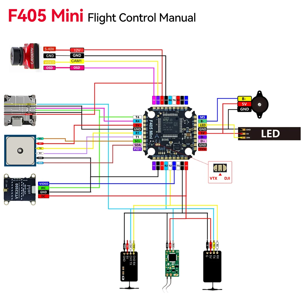 

9IMOD MINI F405 Flight Stack F405 FC 60A ESC 3-8S 20x20 мм для RC 7-10-дюймового гоночного дрона FPV