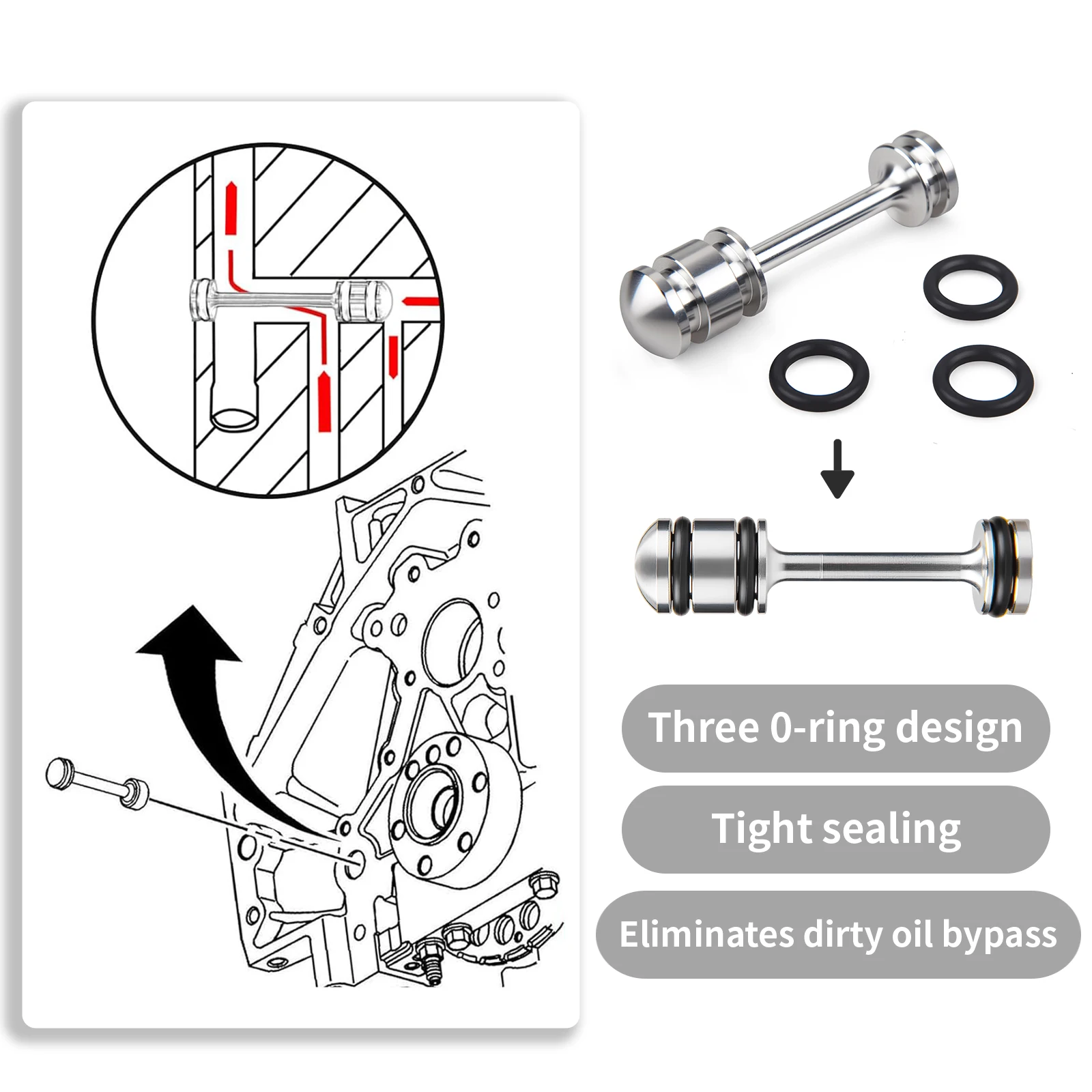 LS Billet Rear Galley Plug Barbell Oil Diverter fits for GM Gen III & IV LS1 LS3 LS2 LQ4 LQ9 LS6 L92 L33 L99 Oil Diverter LS