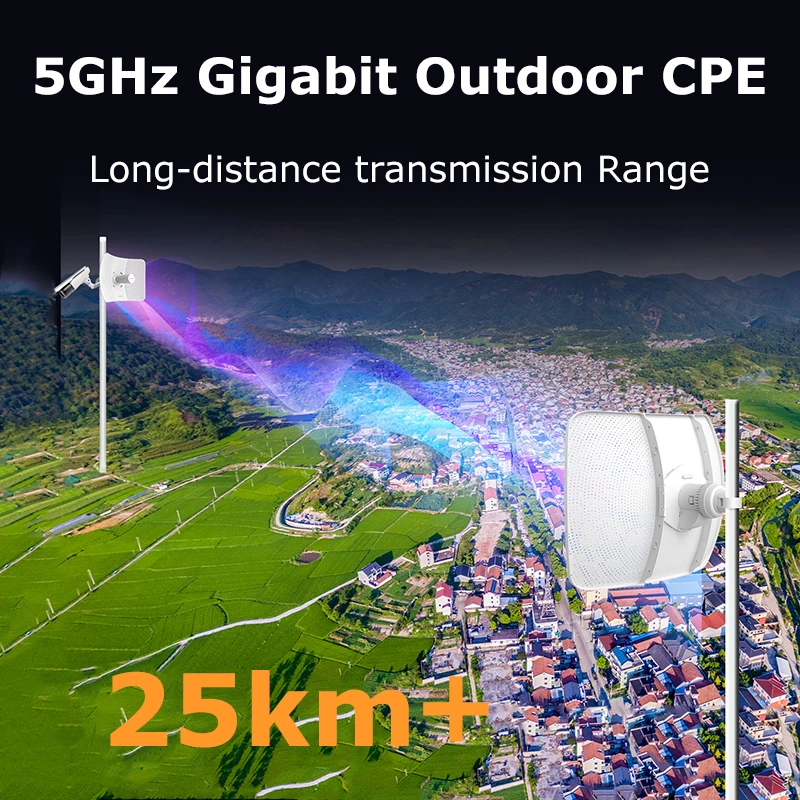 Imagem -03 - Roteador Wifi Externo com Extensor de Longo Alcance Ponte ap sem Fio Ponto de Acesso Repetidor 25km 867mbps Gigabit Cpe