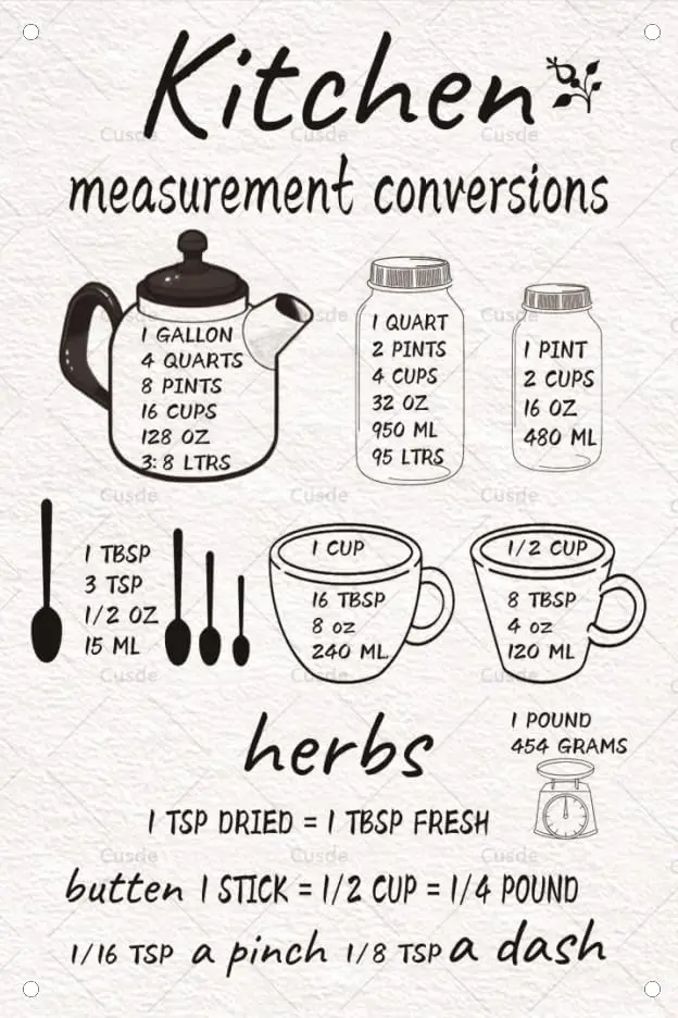 Kitchen Metal Tin Sign Funny Conversion Chart Poster Gifts For Cooking Lovers Farmhouse Cafe Dining Room