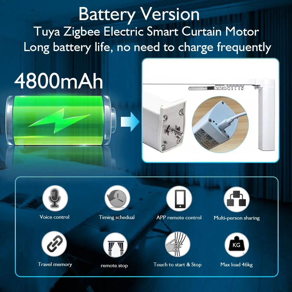 มอเตอร์ม่านอัจฉริยะ Tuya ZigBee ล่าสุดพร้อมแบตเตอรี่4800mAh ชาร์จเร็วมอเตอร์ม่านไฟฟ้ารองรับ Alice Google Alexa