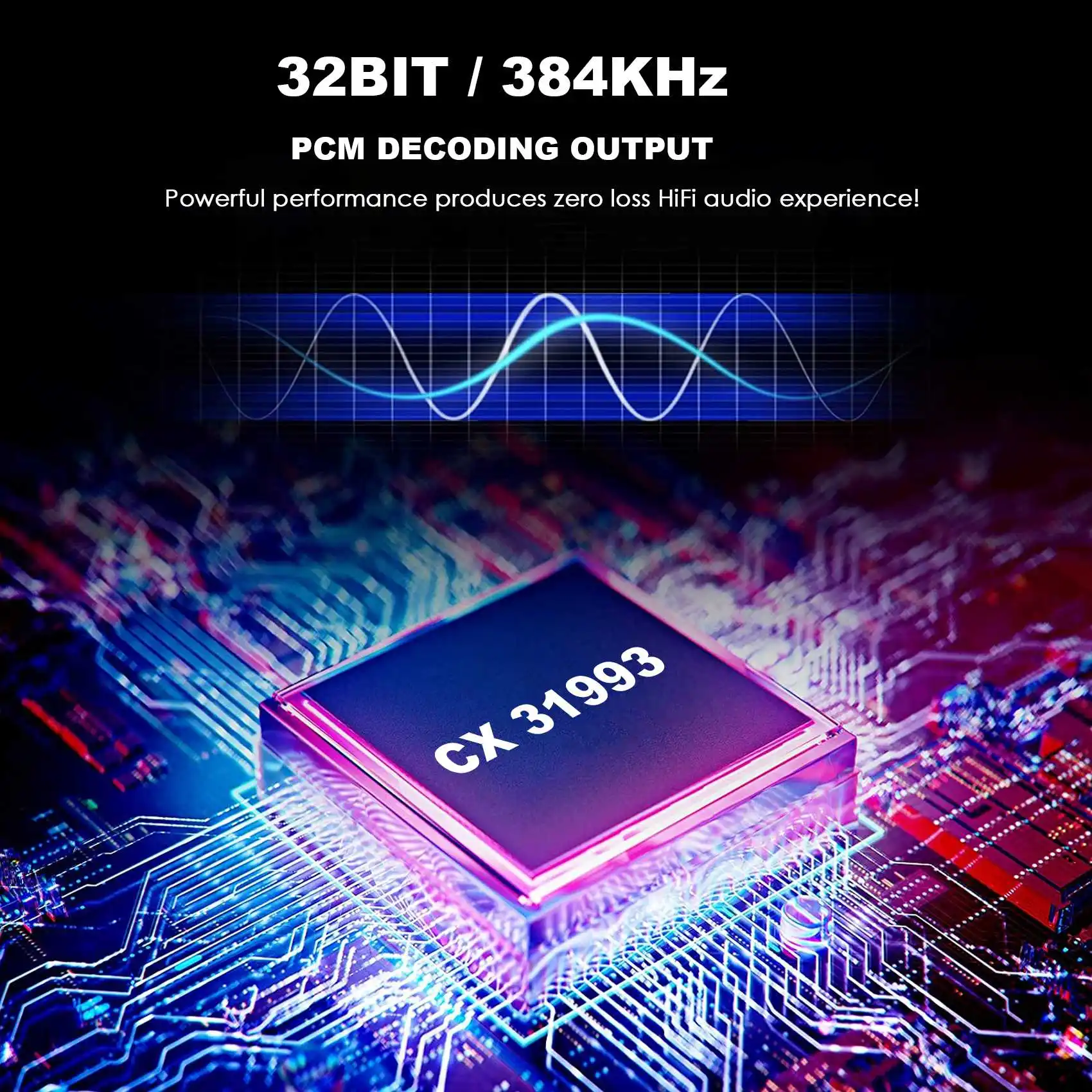 Excellent-CX31993 USB Type C DAC Headphone Amp Blue With 3.5Mm Output SNR128DB PCM 32B/384Khz For Android Windows10 Phone Call