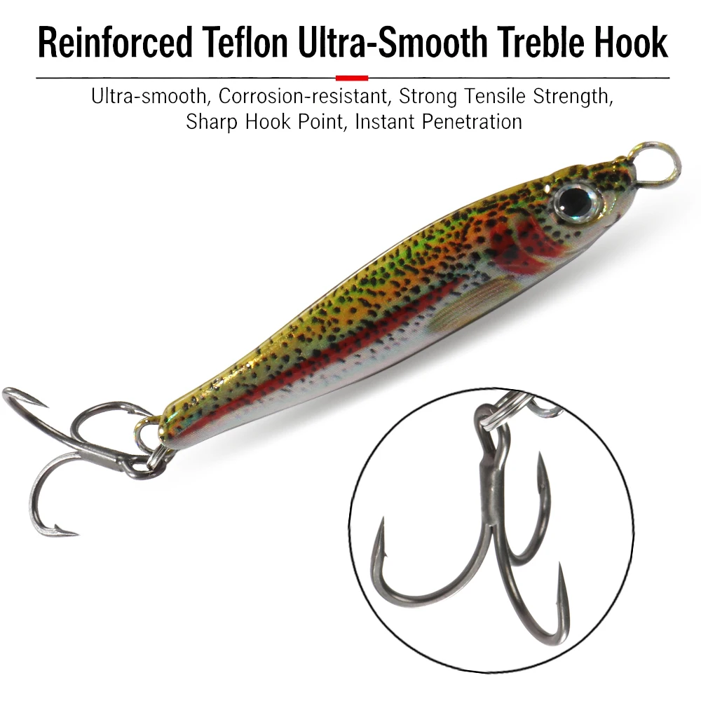 Thumbnail 4 - #33 Best Hard Fishing Baits to Buy In 2026