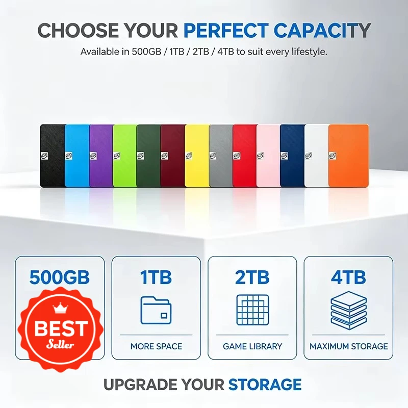 500GB 1TB 2TB 4TB 2.5 Inch Expansion Portable External Hard Disk USB3.0 Storage For Windows PC Mac Data File Backup Save Top