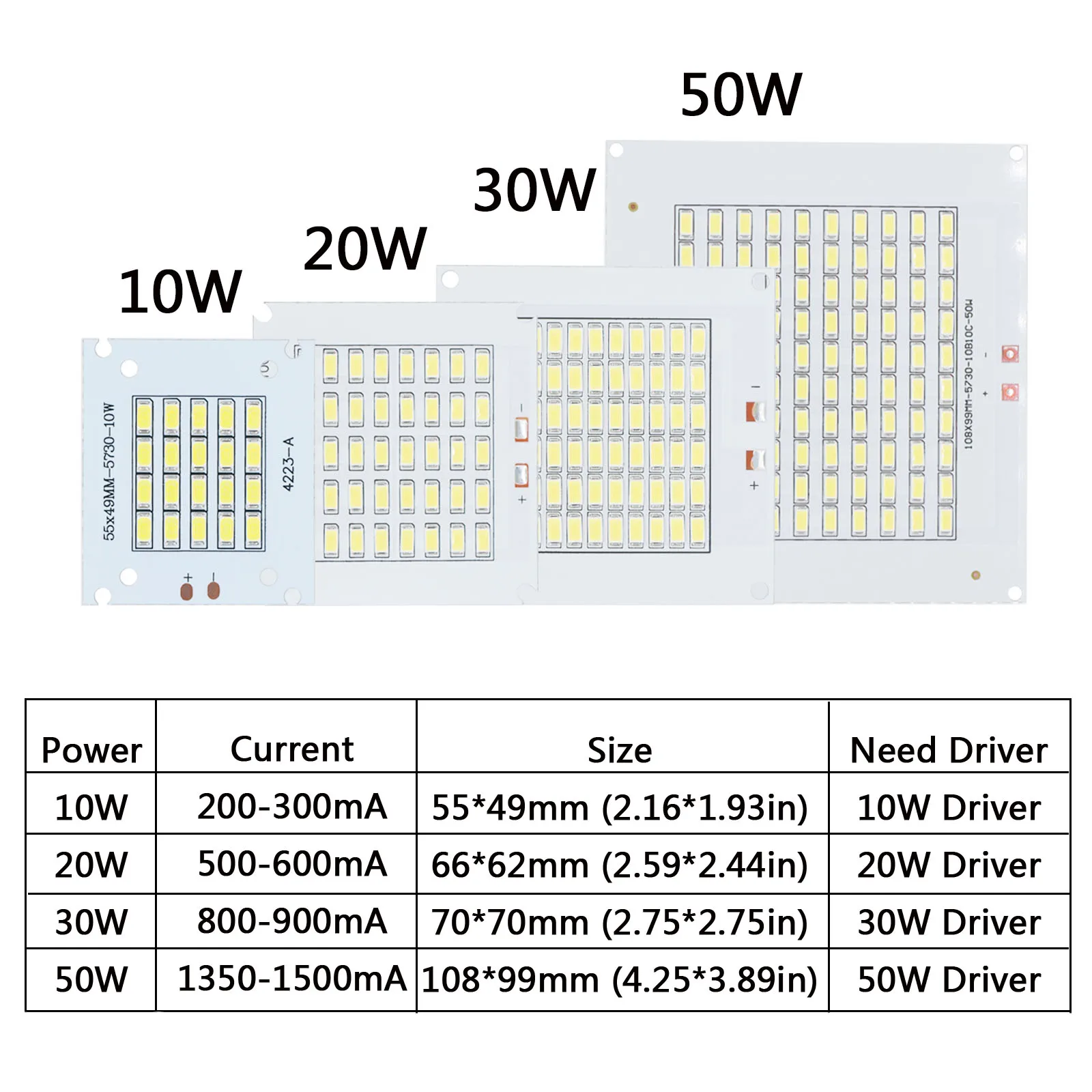 LED ديود COB رقاقة للإضاءة في الهواء الطلق ، مصفوفة الطاقة ، SMD5730 ، لوحات ضوء ، DC32-36V ، الصمام الثنائي ، الأضواء ، الكاشف ، 10 واط ، 20 واط ، 30 واط ، 50 واط