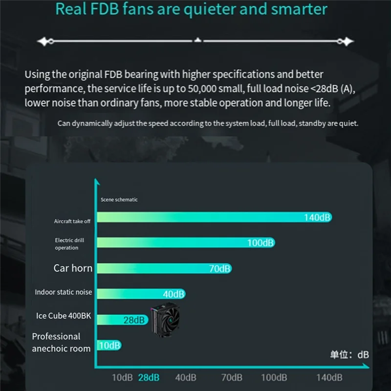 

Classic-DEEPCOOL AK400 Вентилятор охлаждения процессора Радиатор Цифровой дисплей для LGA1700/1200 115X