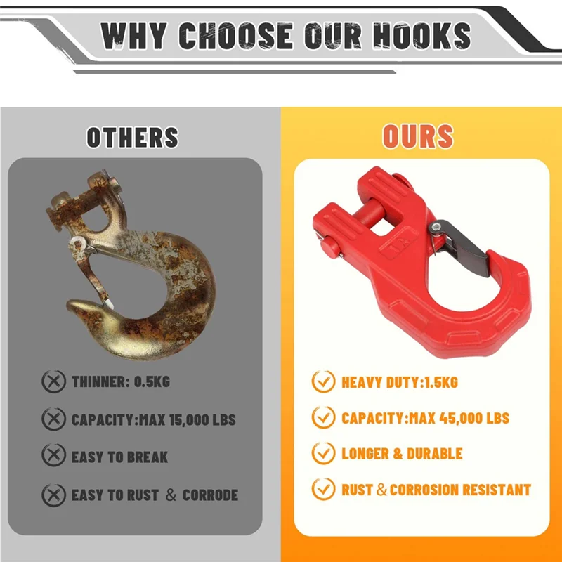 خطاف ونش بسيط 3/8 بوصة عالي التحمل، خطاف ونش ATV، خطاف منزلق بمشبك على شكل حرف U لكابل ونش الحبل الاصطناعي ATV UTV