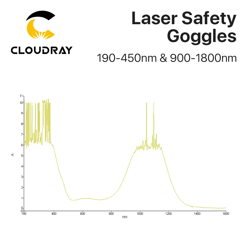 Occhiali protettivi Cloudray occhiali di sicurezza Laser 190-450nm e 900-1800nm OD8 + CE per marcatura e taglio Laser a fibra